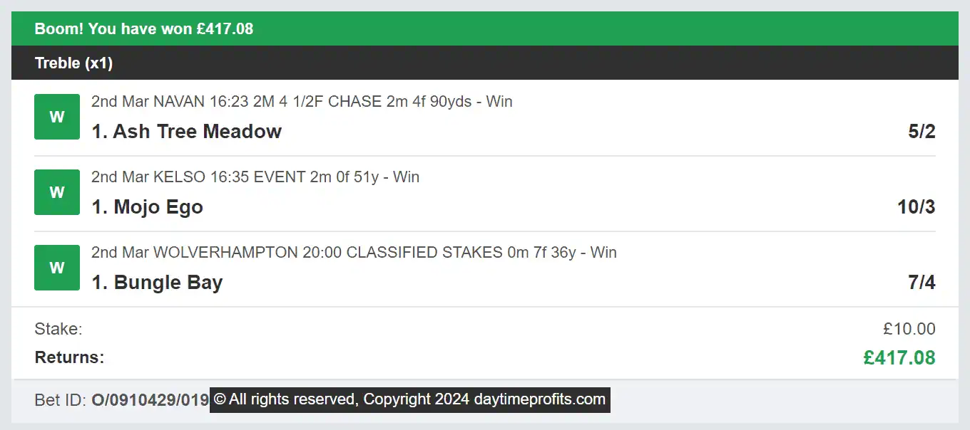 Daytime Profits - Winner Muli - 2024-03-02