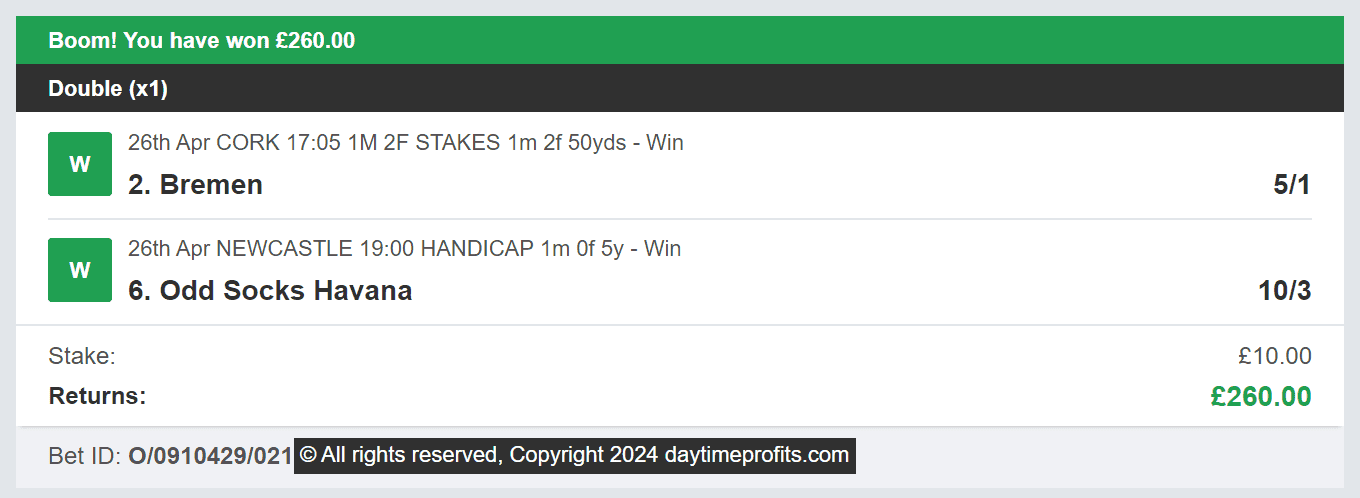 Daytime Profits - Winner Muli - 2024-04-26