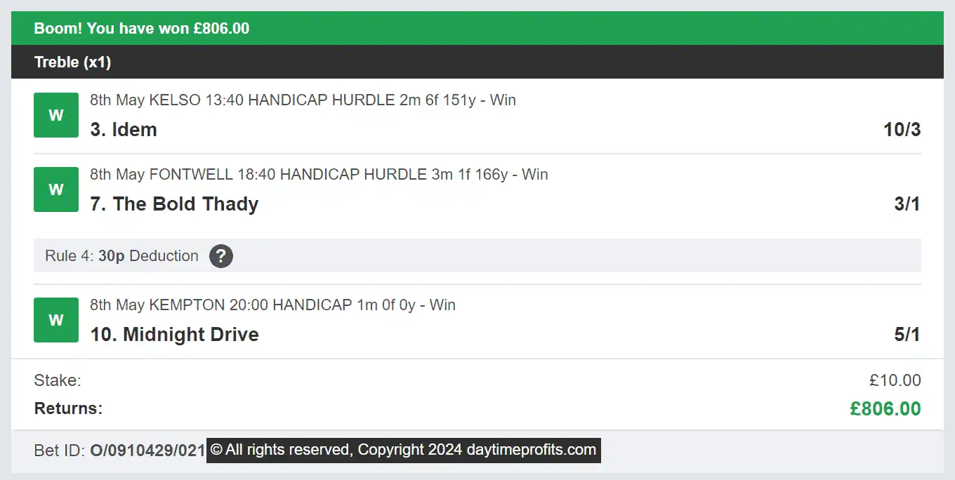 Daytime Profits - Winner Muli - 2024-05-08