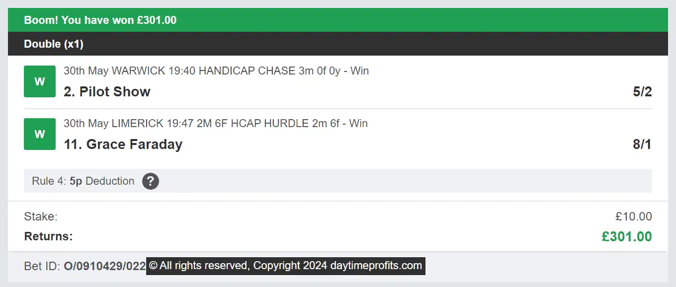 Daytime Profits - Winner Muli - 2024-05-30