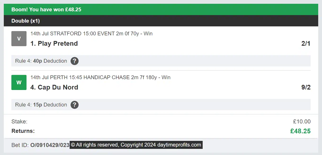 Daytime Profits - Winner Muli - 2024-07-14