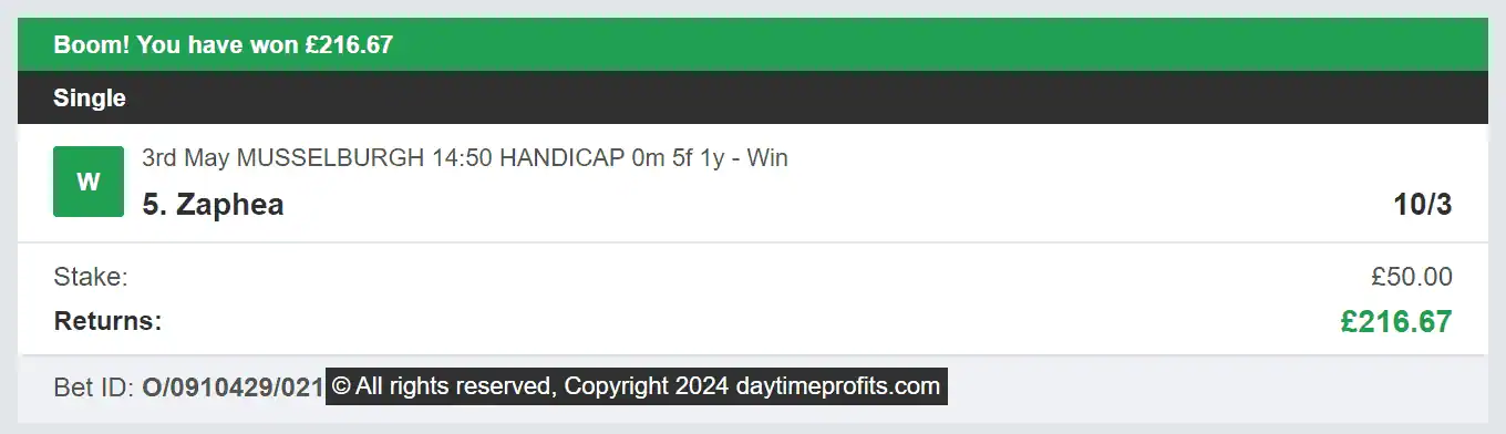 Daytime Profits - Winner 1 - 2024-05-03