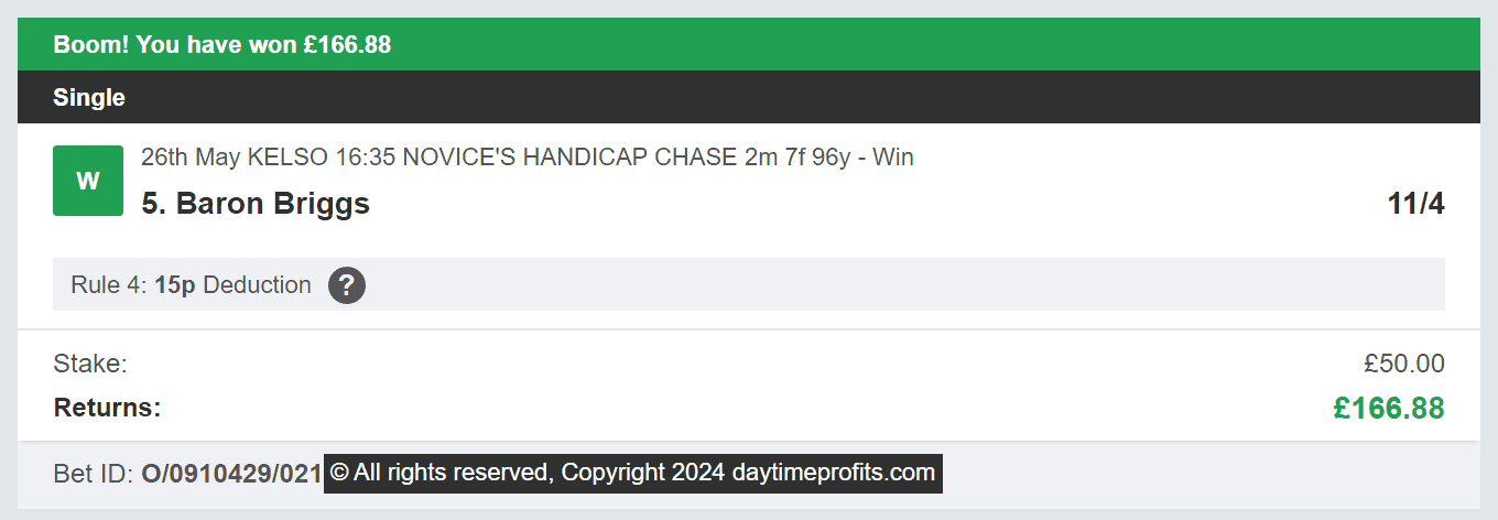 Daytime Profits - Winner 1 - 2024-05-26