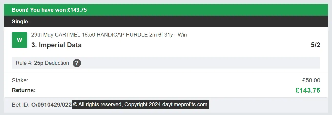 Daytime Profits - Winner 1 - 2024-05-29