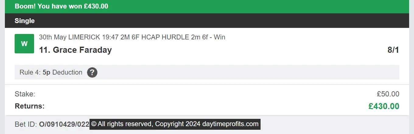 Daytime Profits - Winner 2 - 2024-05-30