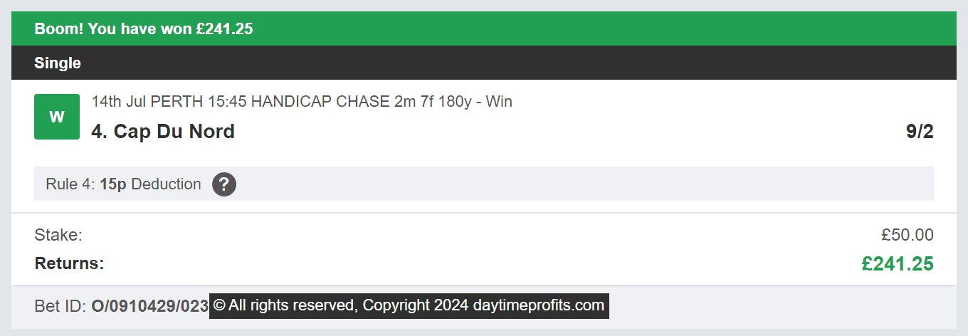 Daytime Profits - Winner 2 - 2024-07-14