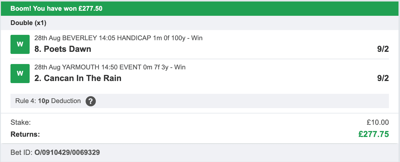 Daytime Profits - Winner Muli - 2022-08-28