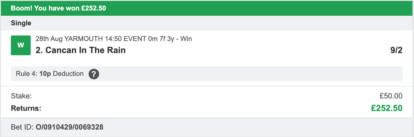 Daytime Profits - Winner 2 - 2022-08-28